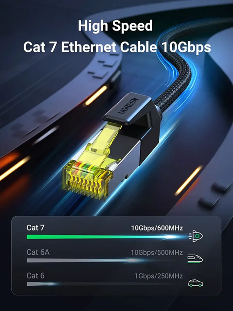 Інтернет кабель Ugreen Ethernet RJ45 Cat 7 High Speed ​​Braided Internet Cord мережевий шнур 10 м Black (NW150) - зображення 2