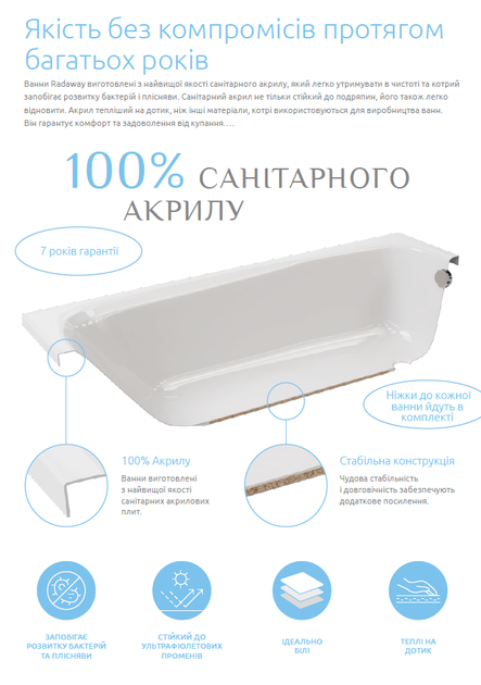 Ванна акриловая Radaway Rineia 150x95 в комплекте с ножками и сифоном правая WA1-31-150x095PS - изображение 5