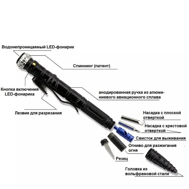 Многофункциональная тактическая ручка с фонариком VHG TP117 Black - изображение 2