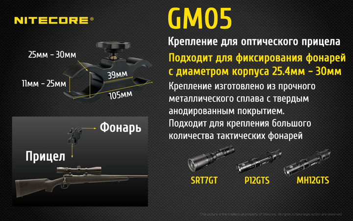 Кріплення на зброю Nitecore GM05 - зображення 2