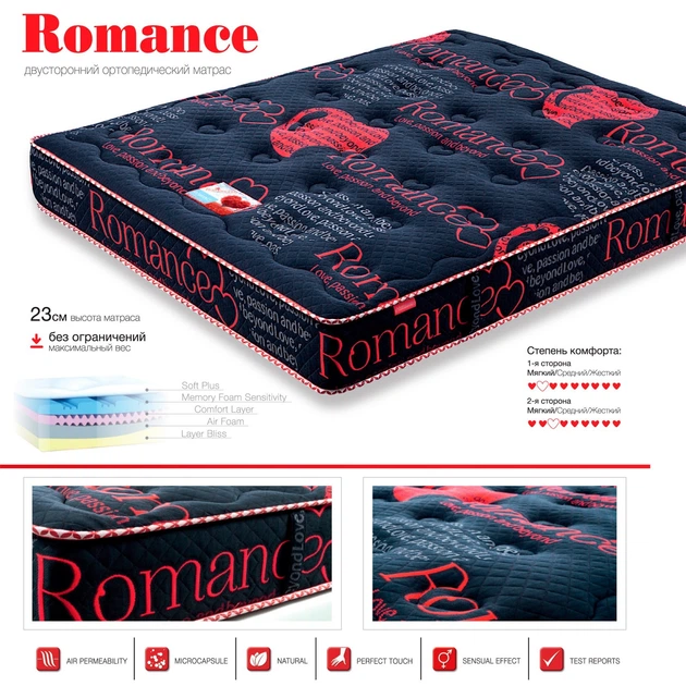 Матрас Romance/Романс (MatroLuxe (Матролюкс)) 90х200 см 161110_9 - изображение 3