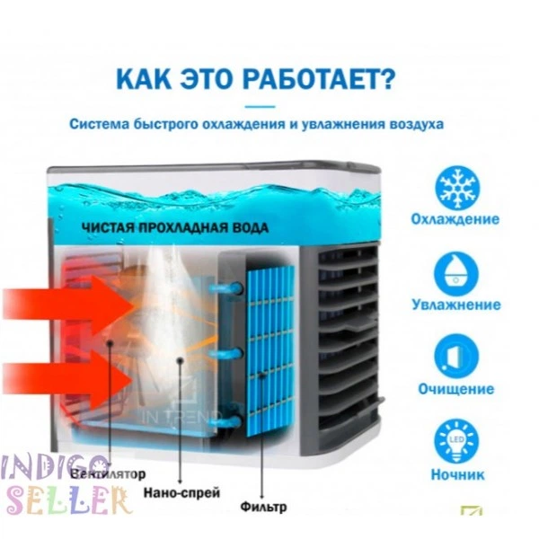 Портативный мини кондиционер 2X SPEED LED Arctic Air ULTRA Original 3 в 1 c функцией охлаждения, очистки и увлажнения воздуха белый - Фото 10 Портативный мини кондиционер 2X SPEED LED Arctic Air ULTRA Original 3 в 1 c функцией охлаждения, очистки и увлажнения воздуха белый - изображение 10
