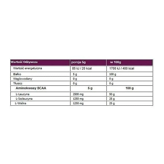 Аминокислота BCAA для спорта OstroVit Extra Pure BCAA 2:1:1 400 g /80 servings/ Orange - Фото 2 Аминокислота BCAA для спорта OstroVit Extra Pure BCAA 2:1:1 400 g /80 servings/ Orange - изображение 2
