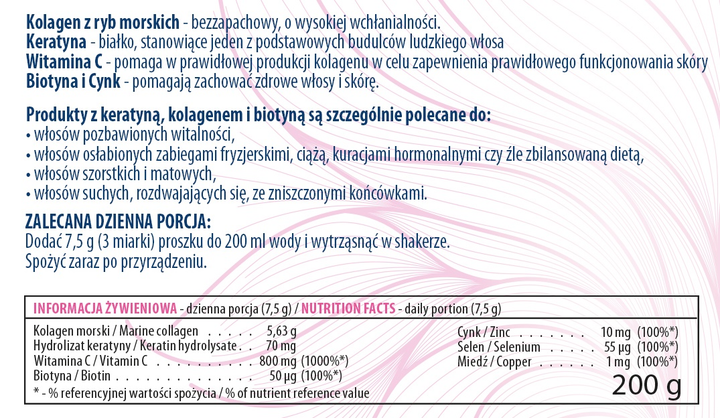 Витаминно-минеральный комплекс для спорта Activlab Pharma Hair Care ...