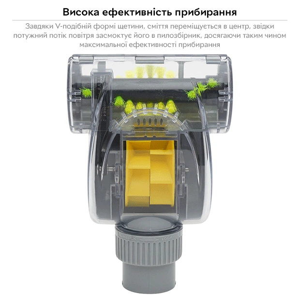 Минитурбощетка для пылесосов RZTK Tornado Pro/Cyclone EVO - изображение 7