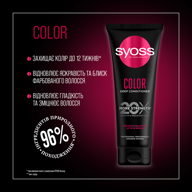 Интенсивный кондиционер SYOSS Color с маслом камелии для окрашенных и тонированных волос 250 мл (9000101665628) - изображение 5