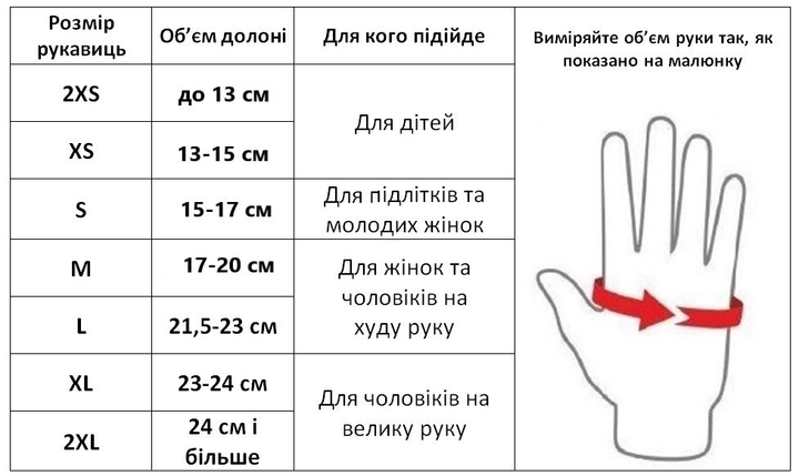 Тактические перчатки военные с закрытыми пальцами и накладками Механикс MECHANIX MPACT Черный (BC-5622) XL - изображение 2