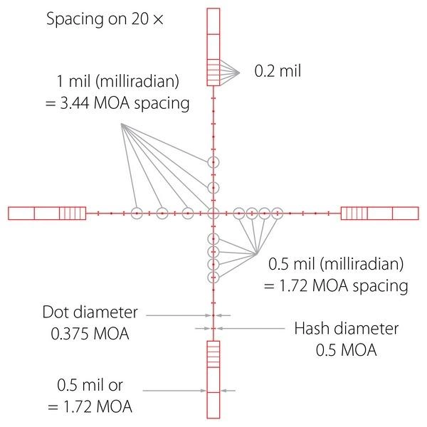 Прицел оптический Hawke Sidewinder 8-32x56 SF (20x 1/2 Mil Dot IR) Hwk(K)925710 - изображение 2