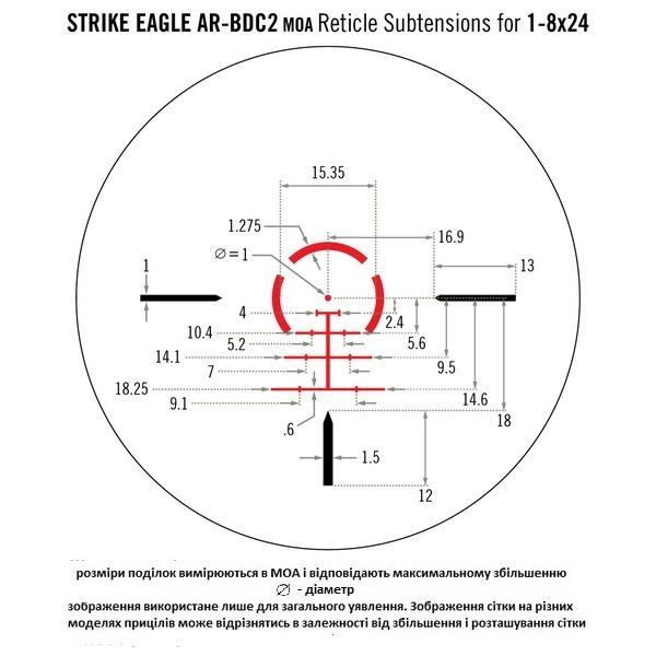 Прицел оптический Vortex Strike Eagle 1-8x24 (AR-BDC2 IR) Vrtx(S) - изображение 2