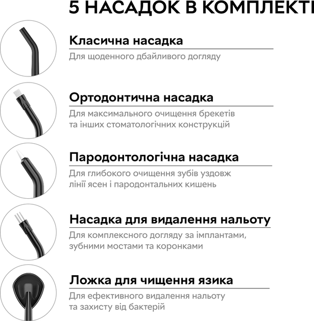 Іригатор портативний RZTK Dental Compact Black - зображення 4