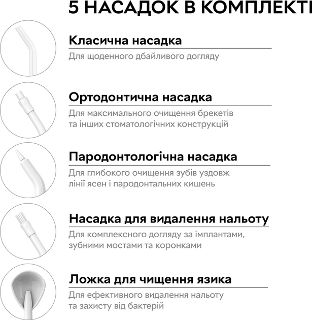 Іригатор портативний RZTK Dental Compact White - зображення 4