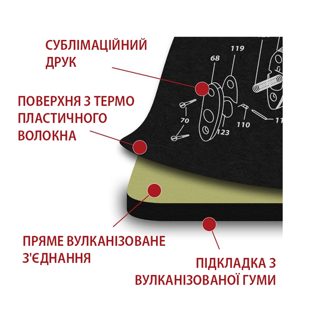 Коврик для чистки оружия AR15 с мягкой резины ClefersTac со схемой (5102280) - изображение 3