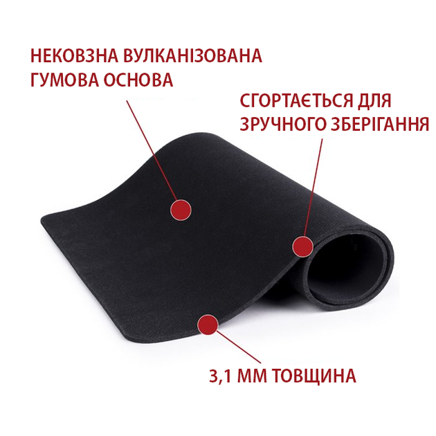 Коврик для чистки оружия AR15 с мягкой резины ClefersTac со схемой (5102280) - изображение 4