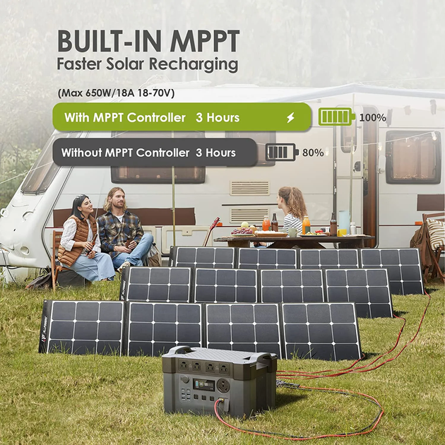 УМБ Портативний зарядний пристрій Allpowers 2000W 405000mAh 3.7V(1500Wh) з 4 розетками 220V EU - зображення 8