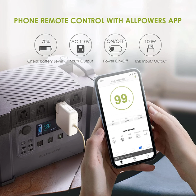 УМБ Портативний зарядний пристрій Allpowers 2000W 405000mAh 3.7V(1500Wh) з 4 розетками 220V EU - зображення 9