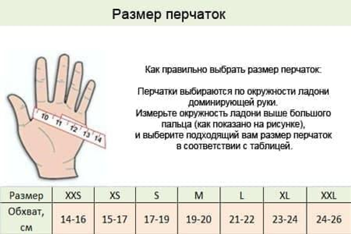Рукавички тактичні без пальців, військові рукавички, рукавички багатоцільові розмір XXL Чорні SB-161591 - зображення 2