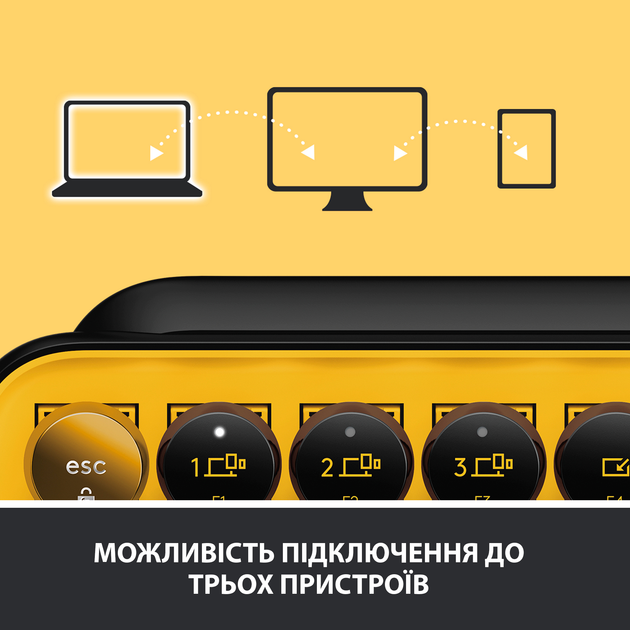 Клавиатура беспроводная Logitech POP Keys Wireless Mechanical Keyboard UA Blast Yellow (920-010735) - изображение 7
