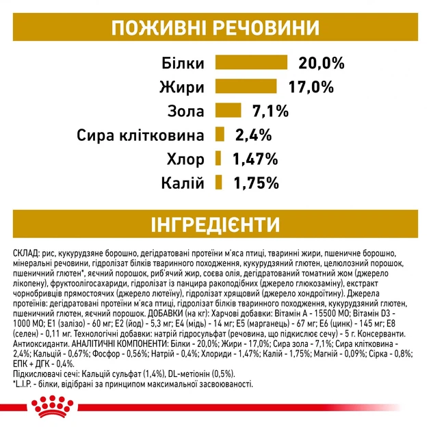 Сухий корм Royal Canin URINARY S/O AGING 7+ DOG для старіючих собак, сприяє розчиненню струменевих каменів та запобіганню їх повторному утворенню 8 кг (3182550896863) - зображення 4