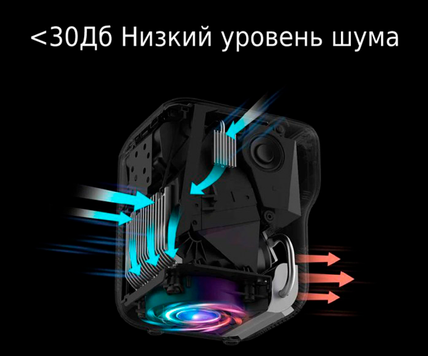 SMART проектор Full HD (1920*1080) на ANDROID Xiaomi Xming Q1 White (3500 lumen) із вбудованим акумулятором 7800 mAh + Аеромиша (Xming Q1 (White)_9750) - Фото 7 SMART проектор Full HD (1920*1080) на ANDROID Xiaomi Xming Q1 White (3500 lumen) із вбудованим акумулятором 7800 mAh + Аеромиша (Xming Q1 (White)_9750) - зображення 7