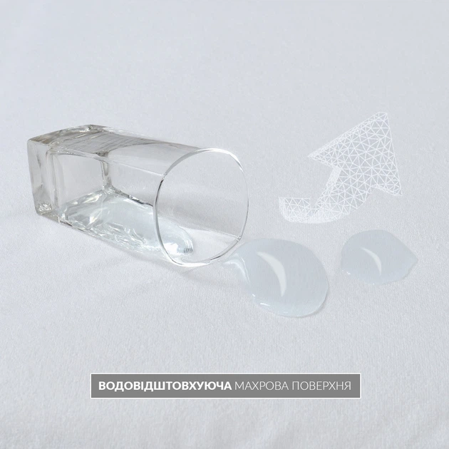 Наматрасник Aqua Stop 120*200*23 с бортом (8-13244) TM IDEIA - изображение 2