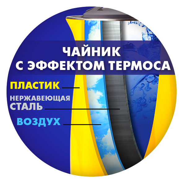 Електрочайник-Термос MAGIO МG-528 - зображення 4