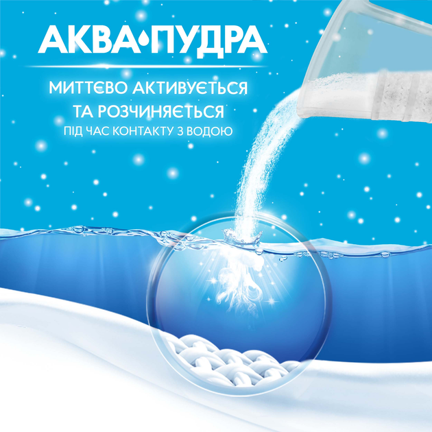 Порошок стиральный Gala Аква-Пудра Французкий аромат 1.8кг (s.14733) - изображение 5