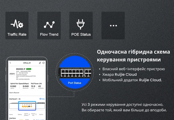 Коммутатор Ruijie Reyee RG-ES209GC-P (8xGE PoE+, 1xGE, max PoE 120W, desktop, steel case, Ruijie Cloud, Web Smart) - изображение 9