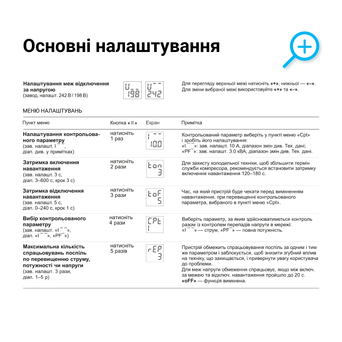 Реле мультифункціональне 50А CV2 red двомодульне ZUBR - Фото 5 Реле мультифункціональне 50А CV2 red двомодульне ZUBR - зображення 5