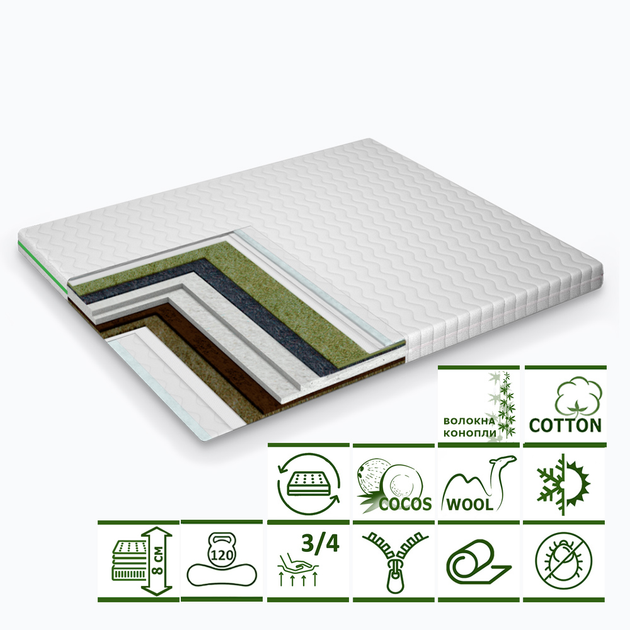 Тонкий матрас-топпер Green Streem Dream Cocos 180х200 см (02022020-25 ...
