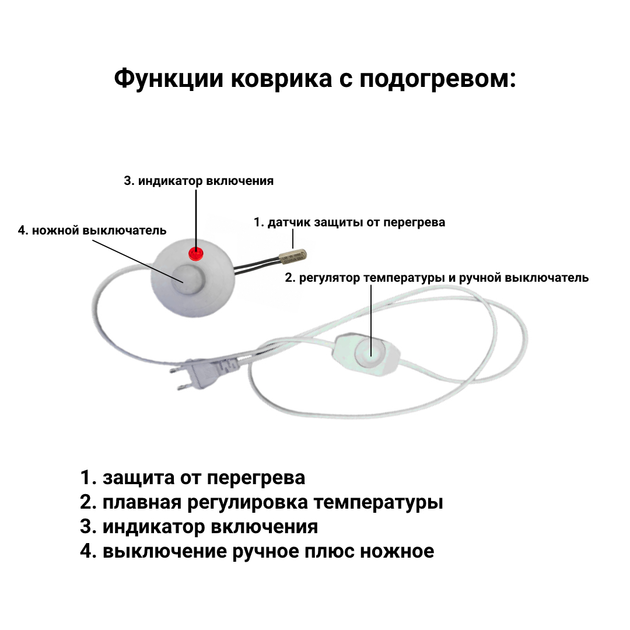 ЗАО Промприбор