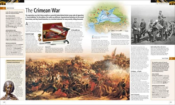 Книга History of Britain and Ireland. The Definitive Visual Guide