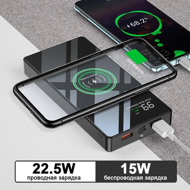 Внешний аккумулятор быстрая беспроводная зарядка 15W Power Bank MT-2030A 20000 мАч Черный (MT-2030A) - изображение 2