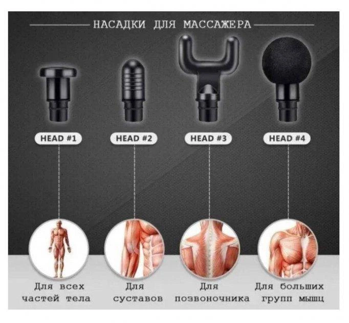 Ударный массажный пистолет для тела Fascial Gun KH-740, с насадками, портативный ручной массажер, Зеленый - изображение 3