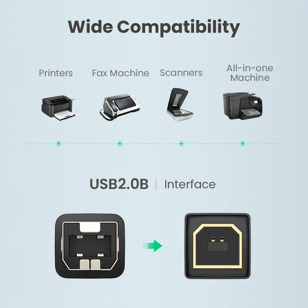 Кабель UGREEN US135 USB type А 2.0 - USB type B для принтеров, сканеров, МФУ 5 м Black (10352) - Фото 2 Кабель UGREEN US135 USB type А 2.0 - USB type B для принтеров, сканеров, МФУ 5 м Black (10352) - изображение 2