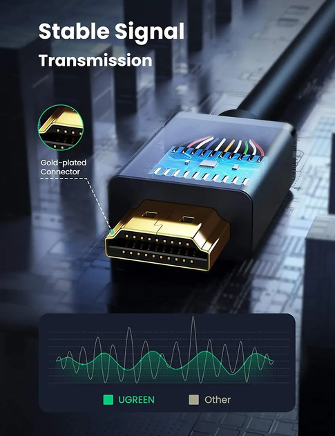 Кабель видео HDMI-удлинитель Ugreen 4K HDMI Extender Male to Female 2 м Black (HD107) - Фото 7 Кабель видео HDMI-удлинитель Ugreen 4K HDMI Extender Male to Female 2 м Black (HD107) - изображение 7