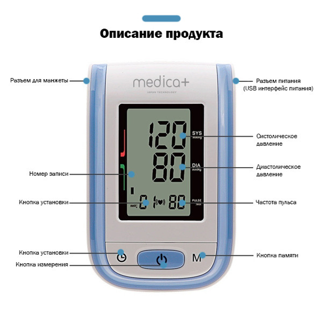 Медицинский набор для дома MEDICA+ Health Care пульсоксиметр 7.0 + автоматический тонометр 401 с манжетой - изображение 2