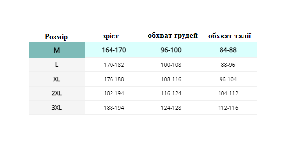 Куртка рабочая Reis Forest 65% полиэстер 35% хлопок 290г/м² BF GDC (100017702) XXXL - изображение 2