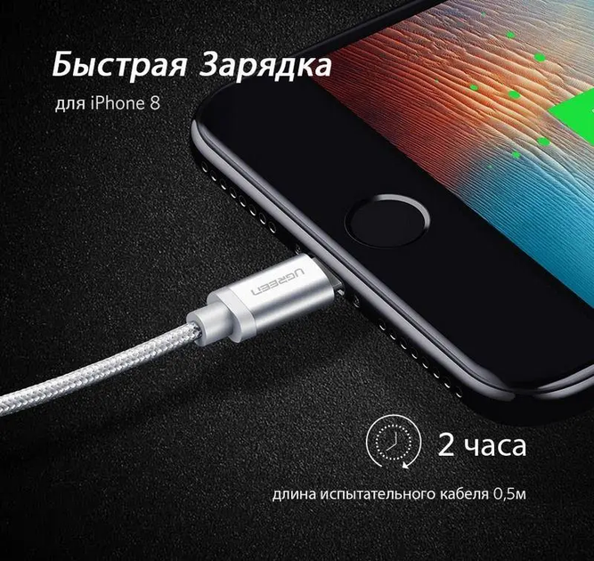 Кабель зарядний Ugreen MFi сертифікований lightning 2.4А з алюмінієвим корпусом 2М White (US199) - зображення 3