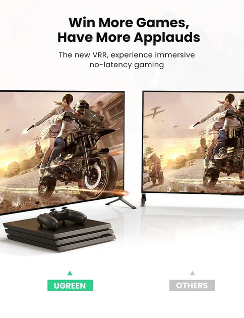 Кабель видео UGREEN HD140 HDMI 2.1 8K 3D 48Gbps HDR 1.5М Black (80402) - изображение 10