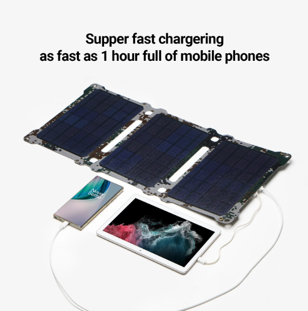 Солнечные панели ALLPOWERS 5V21W для телефона 2 USB порта, водонепроницаемый, с защитным слоем ETFE (комуфляж) - изображение 4