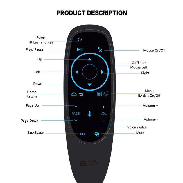 Унивеpсальный пульт ДУ Nexon G10s Pro Bluetooth Air Mouse [73815] - изображение 4