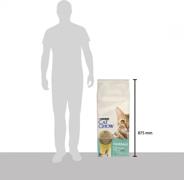 Сухой корм для кошек Purina Cat Chow Hairball против образования шерстяных комков 15 кг (5997204514523) - изображение 4