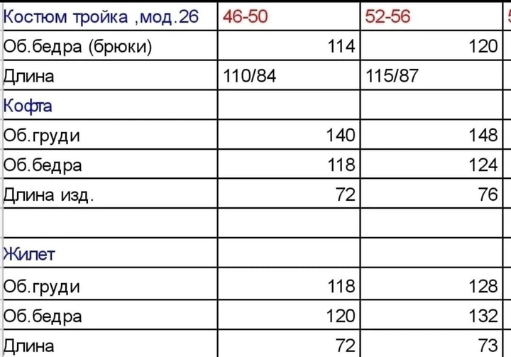 Мужской тёплый костюм тройка Lenato 46-50 графит - Фото 8 Мужской тёплый костюм тройка Lenato 46-50 графит - изображение 8