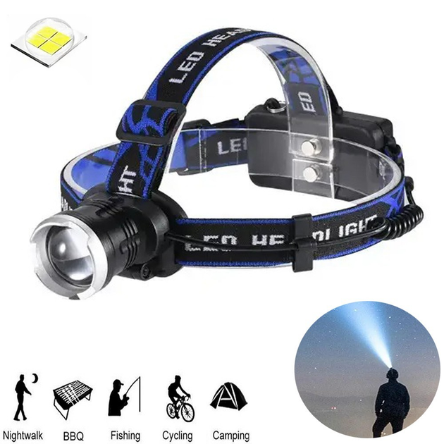 Фонарик налобный на аккумуляторе 2х18650 "High Power Headlamp BL-T24 ...