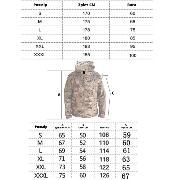 Куртка тактическая водонепроницаемая Tactical Pro Water&Wind proof SoftShell Jacket XXXL мультикам (352154430) - изображение 2