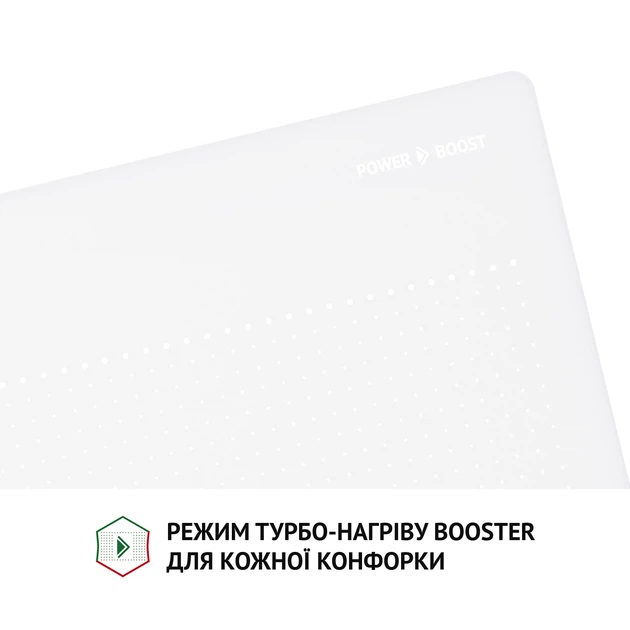 Поверхня індукційна PERFELLI HI 684 WH - изображение 12