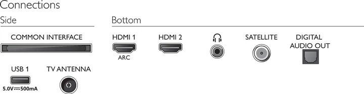 Телевізор Philips 32PHS5527/12 - зображення 8