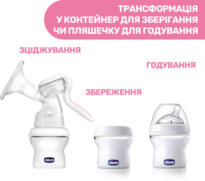 Молокоотсос Chicco Natural Feeling&Well-Being ручного типа (05740.00) - Фото 7 Молокоотсос Chicco Natural Feeling&Well-Being ручного типа (05740.00) - изображение 7