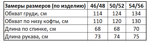 Жіночий вільний теплий светр з ангори LL205 розмір 46/48 колір бордовий - зображення 6