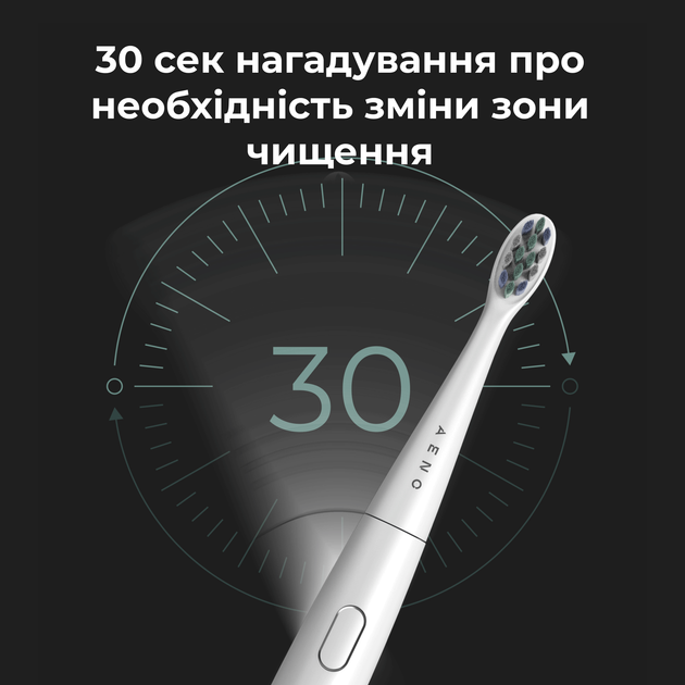 Электрическая зубная щетка AENO DB8 - изображение 12